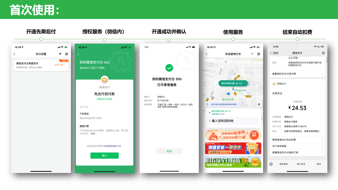 示例图片4